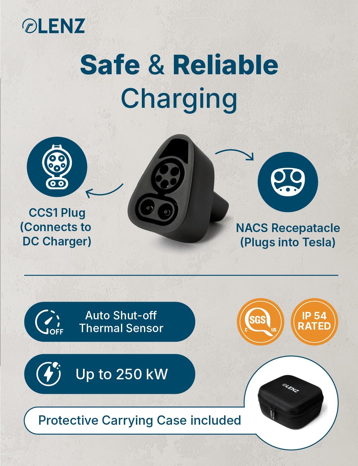 LENZ CCS1 to Tesla Adapter for DC Fast Charging 250kW, Factory Tested!