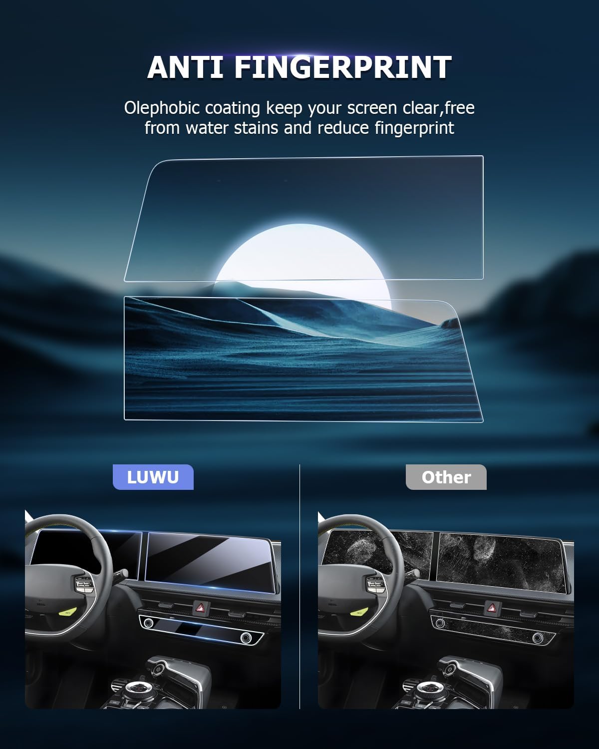 Luwu Tempered Glass Screen Protector for 2022-2025 Kia EV6, Dash & Nav Coverage