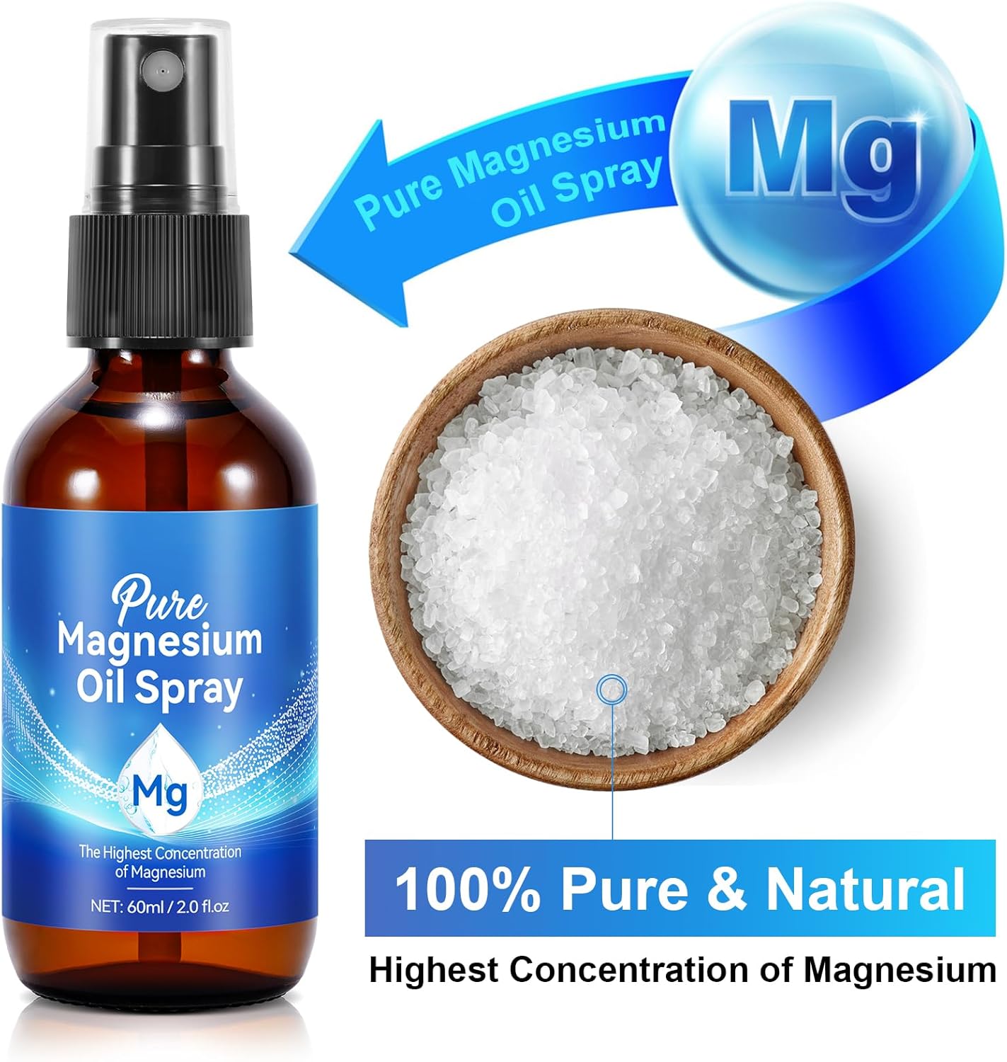 Magnesium Oil Spray 100% Natural, 2 Fl Oz, for Feet, Nourish Skin & Sleep, New!