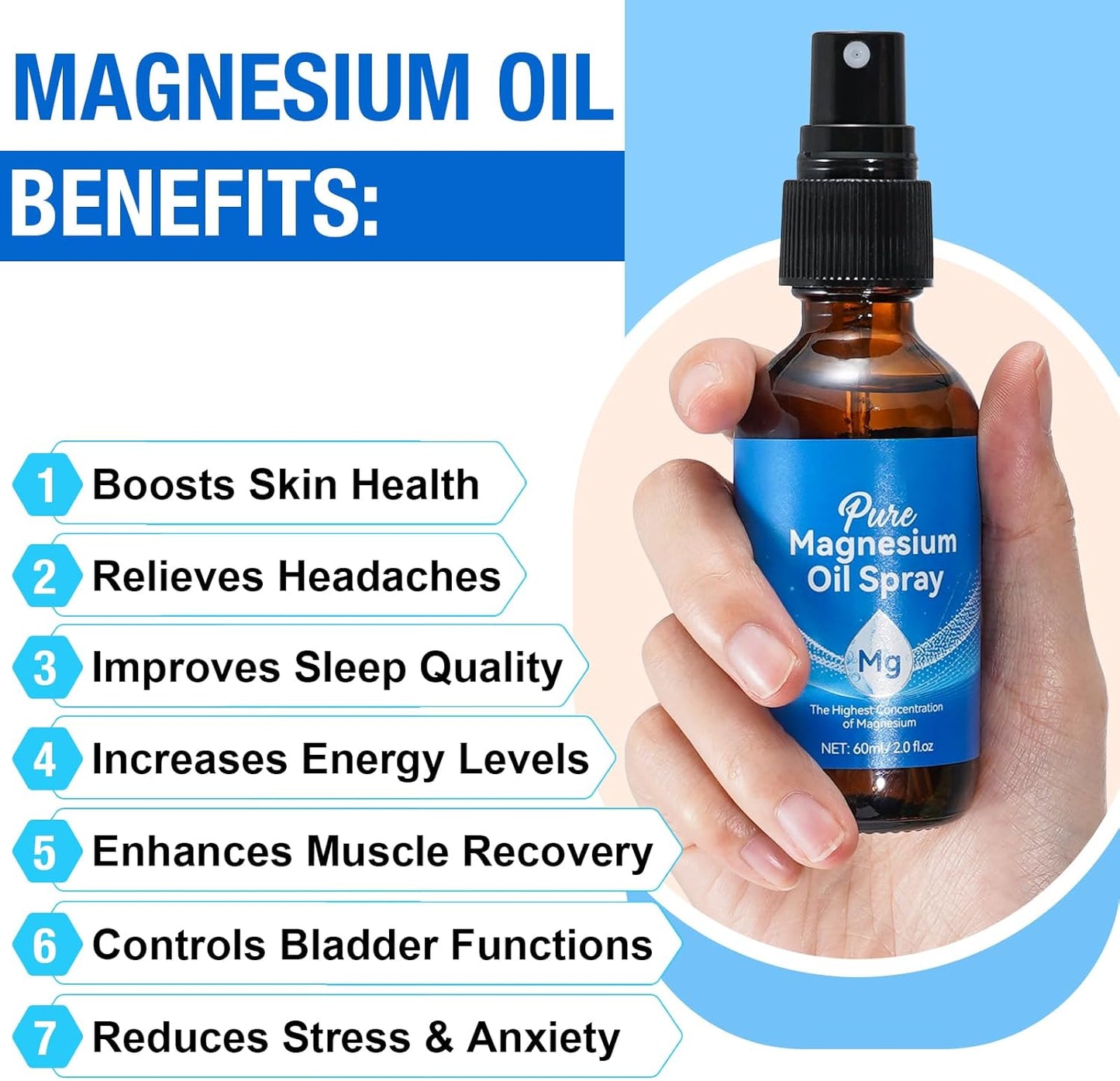 Magnesium Oil Spray 100% Natural, 2 Fl Oz, for Feet, Nourish Skin & Sleep, New!