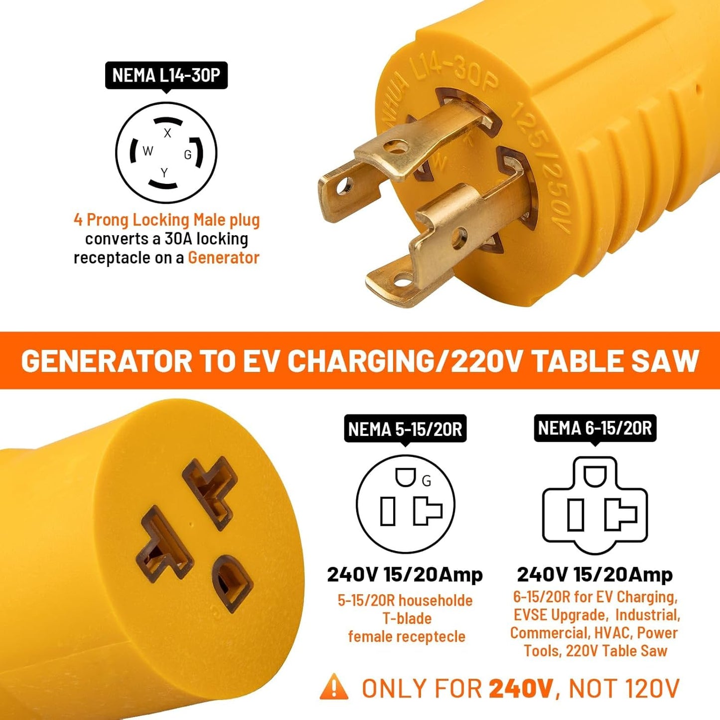 NEMA L14-30P to 5-15/20R or 6-15/20R Generator Adapter, 30 Amp, Yellow, New!