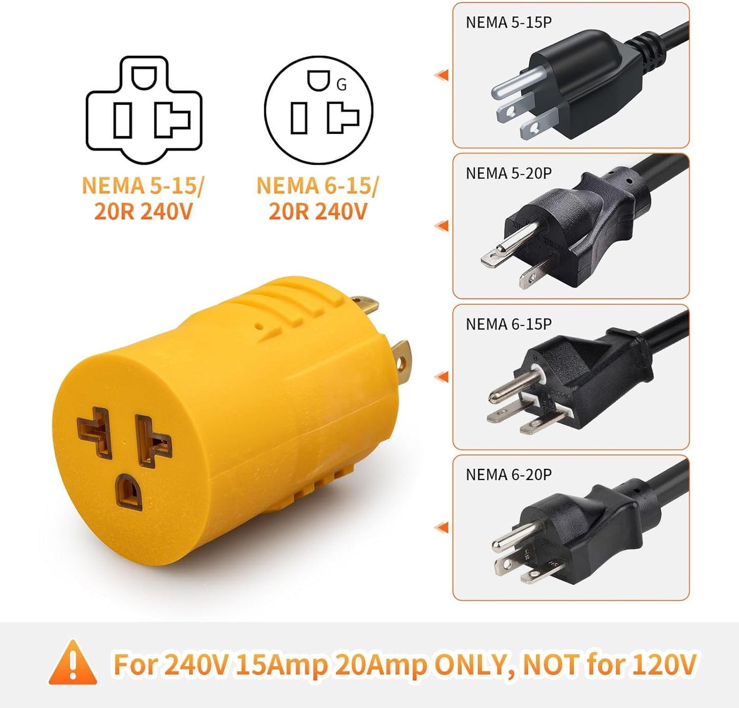 NEMA L14-30P to 5-15/20R or 6-15/20R Generator Adapter, 30 Amp, Yellow, New!