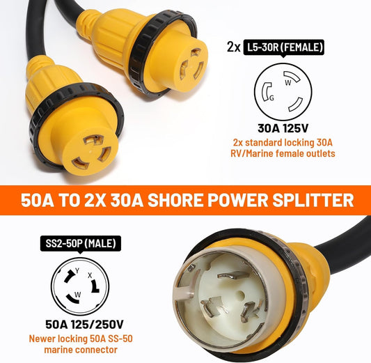 MECMO Marine Boat Y Splitter Cord, 50A Male to 2 Female w/ Locking Rings - New!