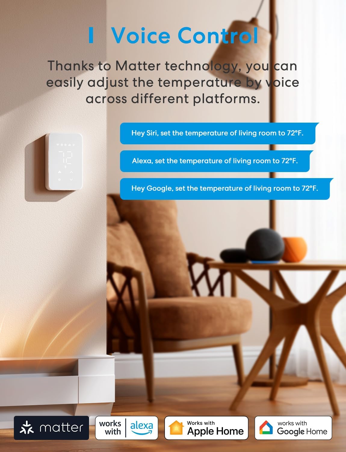 Meross Matter Smart Thermostat for Electric Baseboard Heater, New (OB)