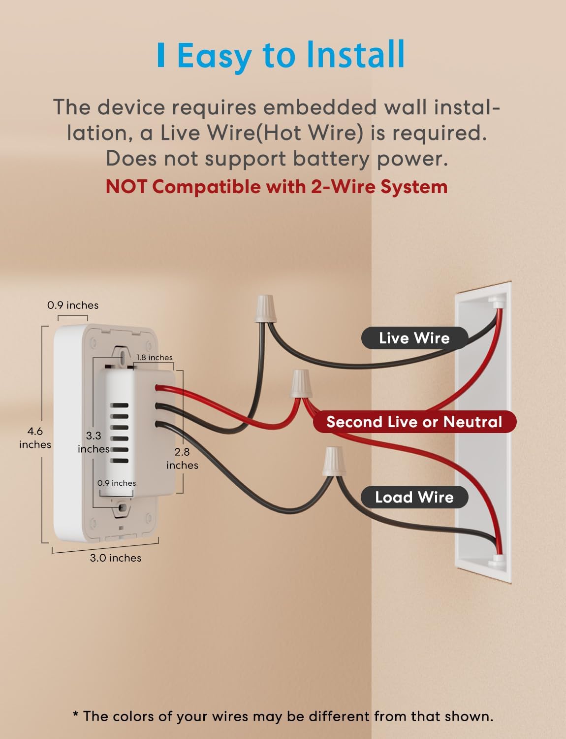 Meross Matter Smart Thermostat for Electric Baseboard Heater, New (OB)