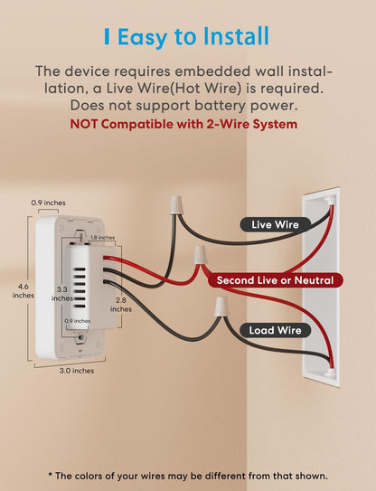 Meross Matter Smart Thermostat for Electric Baseboard Heater, New (OB)