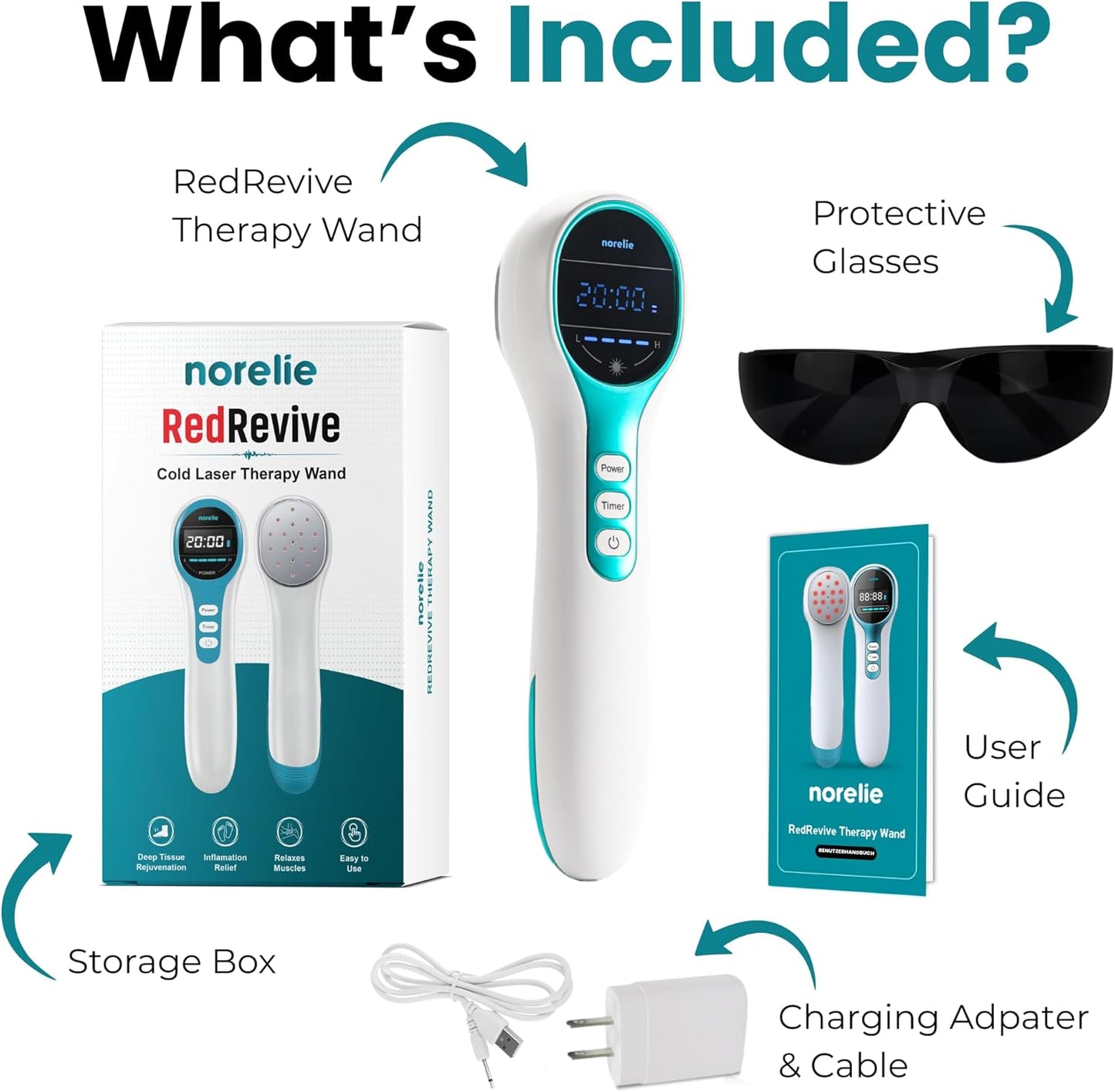 Norelie RedRevive Red Light Therapy Wand w/ Bonus - Wand Holder & Gel - New!