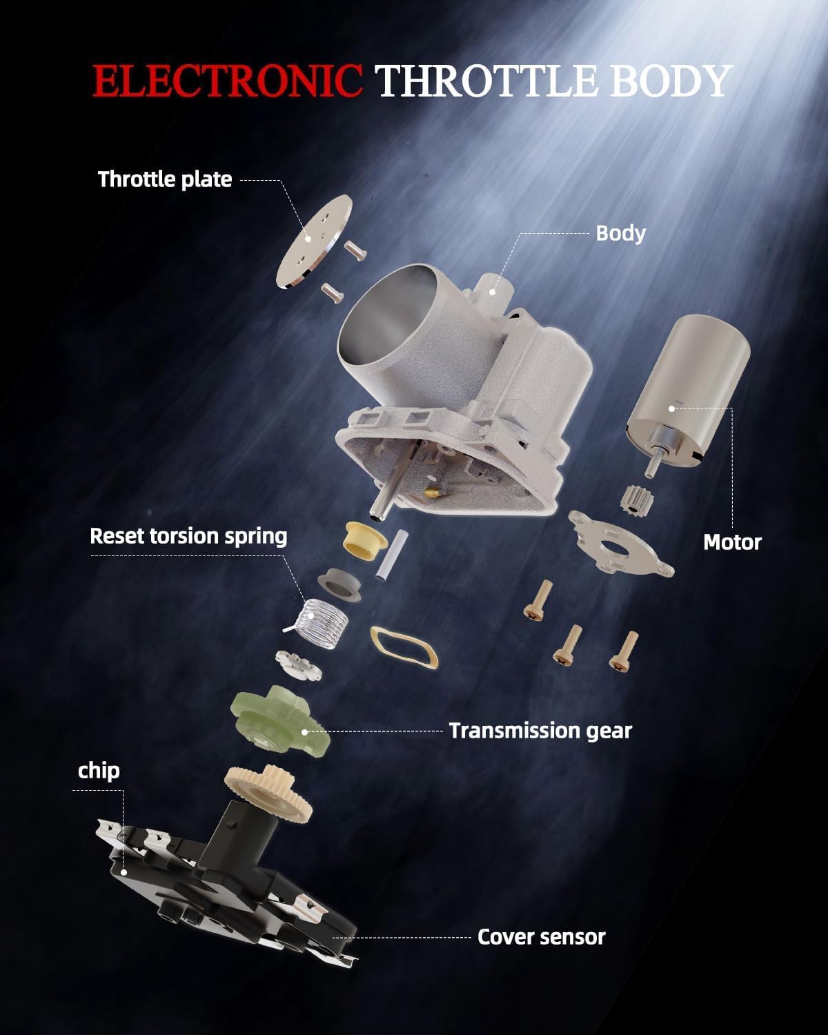 OKLPF LXTB1302 Electronic Throttle Body, for Envision, Cadillac ATS, Chevy, New!