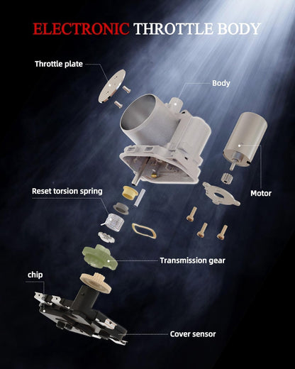 OKLPF LXTB1302 Electronic Throttle Body, for Envision, Cadillac ATS, Chevy, New!