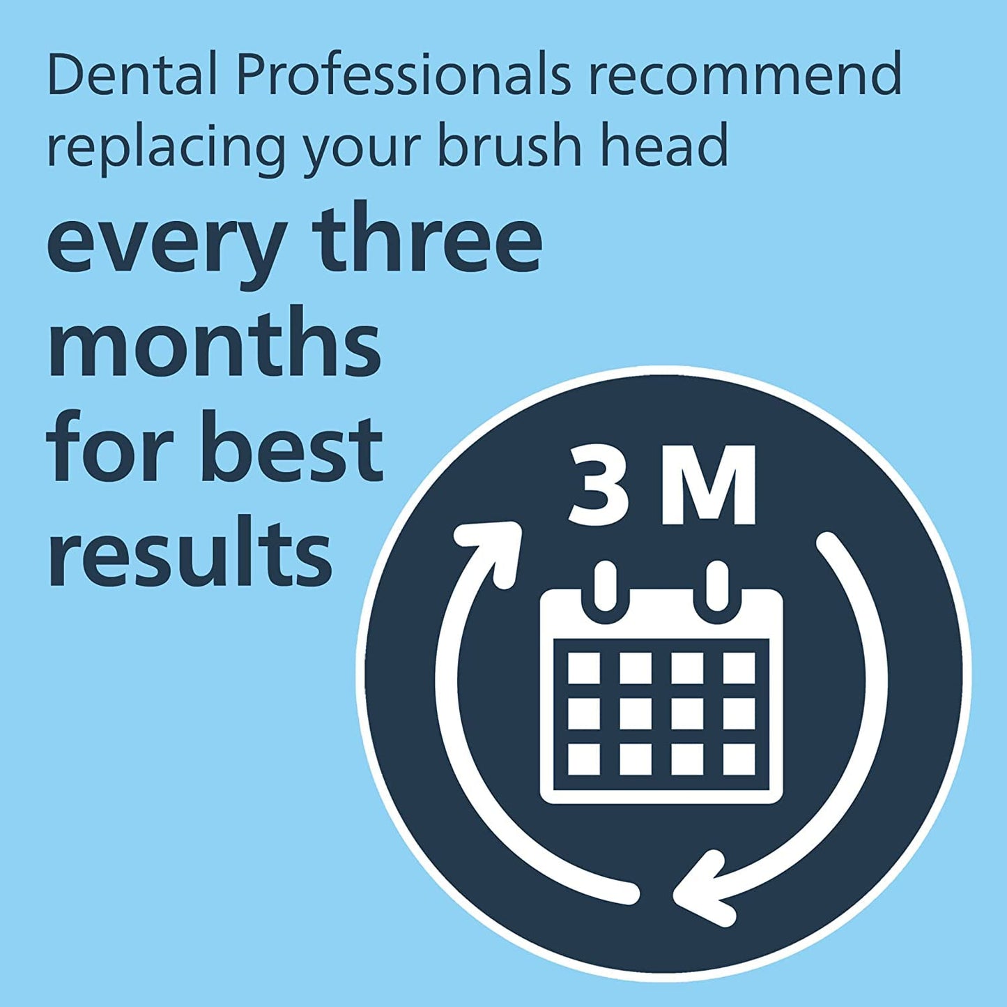 Philips One by Sonicare Toothbrush Heads (2 Packs), Black BH1022/04,New (Sealed)