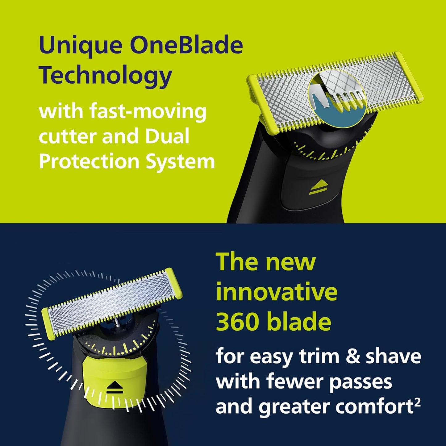 Philips Norelco OneBlade Pro 360 Face + Body Electric Shaver - QP6542, New!