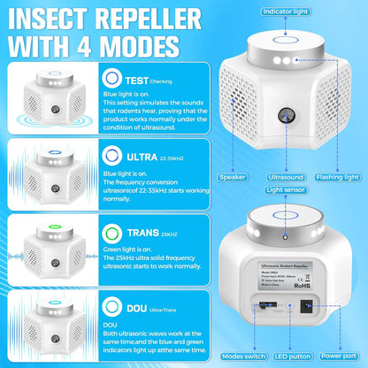 Ultrasonic Super Strong Pest Rodent Mouse Repellent, Indoor 360° all around, New