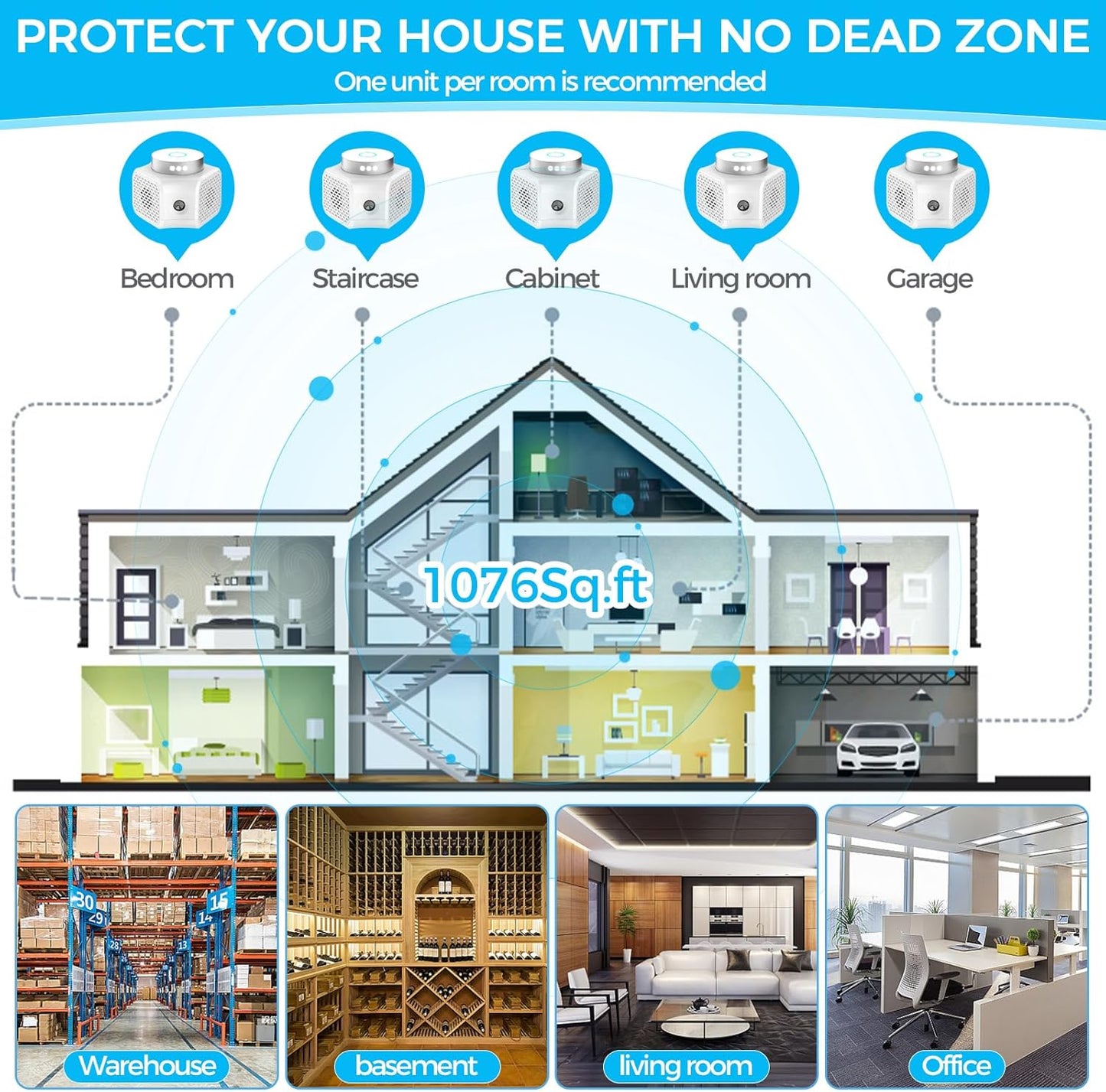 Ultrasonic Super Strong Pest Rodent Mouse Repellent, Indoor 360° all around, New