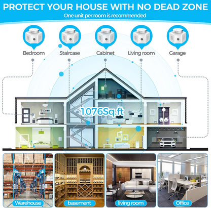 Ultrasonic Super Strong Pest Rodent Mouse Repellent, Indoor 360° all around, New