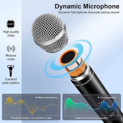PG-58 Professional Wireless Microphone System w/ 2 Handhelds, 200 Ft. Range, New