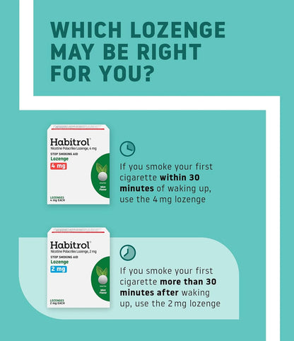 Habitrol Nicotine Lozenge 4mg Mint Flavor for Quitting Smoking, 135ct, Exp. 9/26