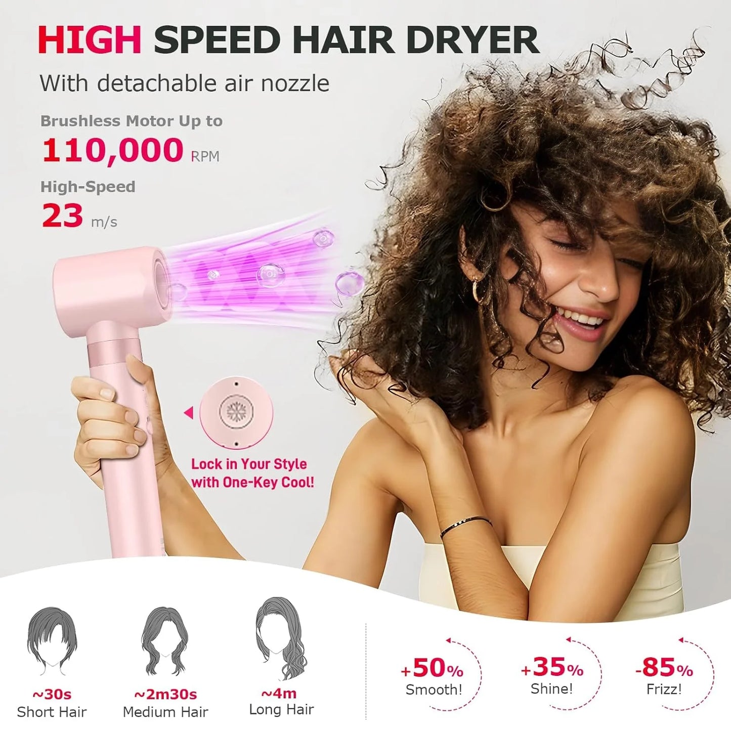 Mescomb5-in-1 High-Speed Hot Air Styler with Diffuser for Curly Hair, Pro New