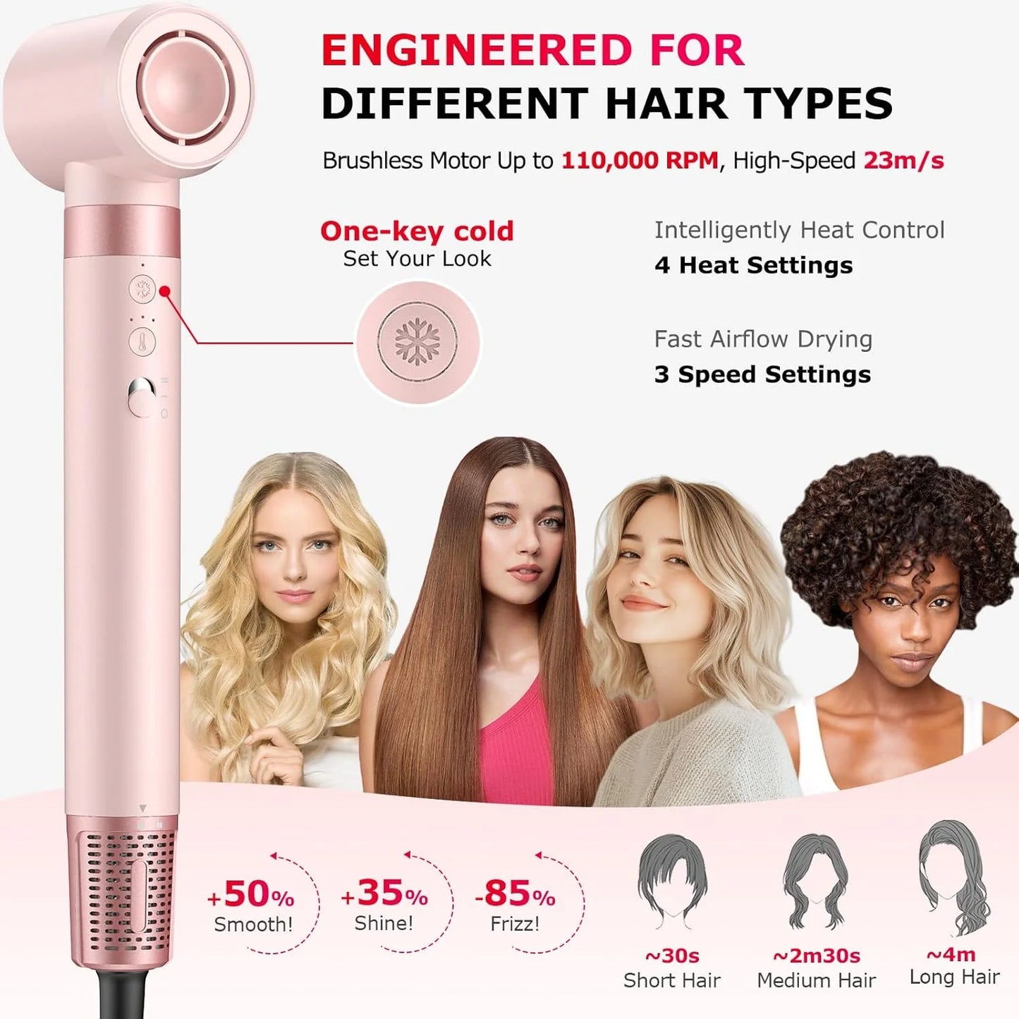 Mescomb5-in-1 High-Speed Hot Air Styler with Diffuser for Curly Hair, Pro New