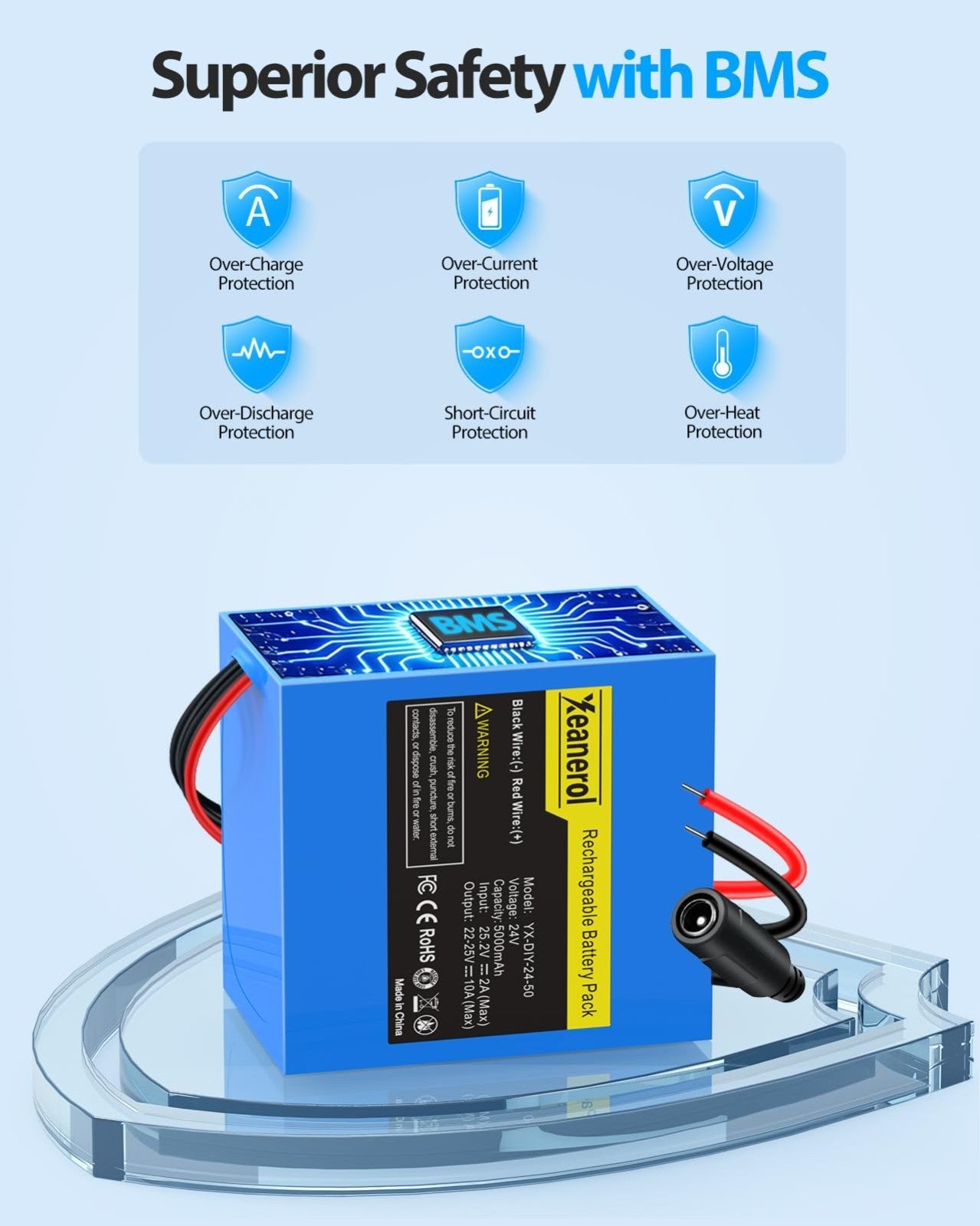 24V 5Ah Lithium-Ion Rechargeable Battery Pack & 2A Charger for RC Cars, LED - NEW!