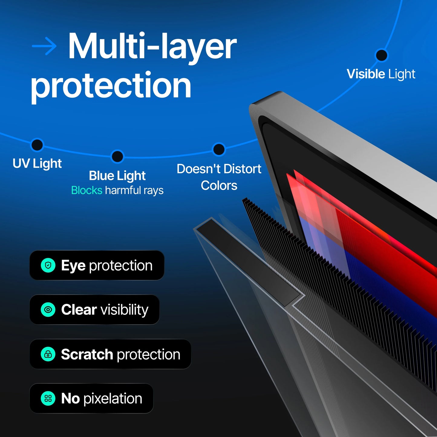 Vintez 21.6 Inch 16:10 Computer Privacy Screen Filter for Widescreen Monitors - NEW!