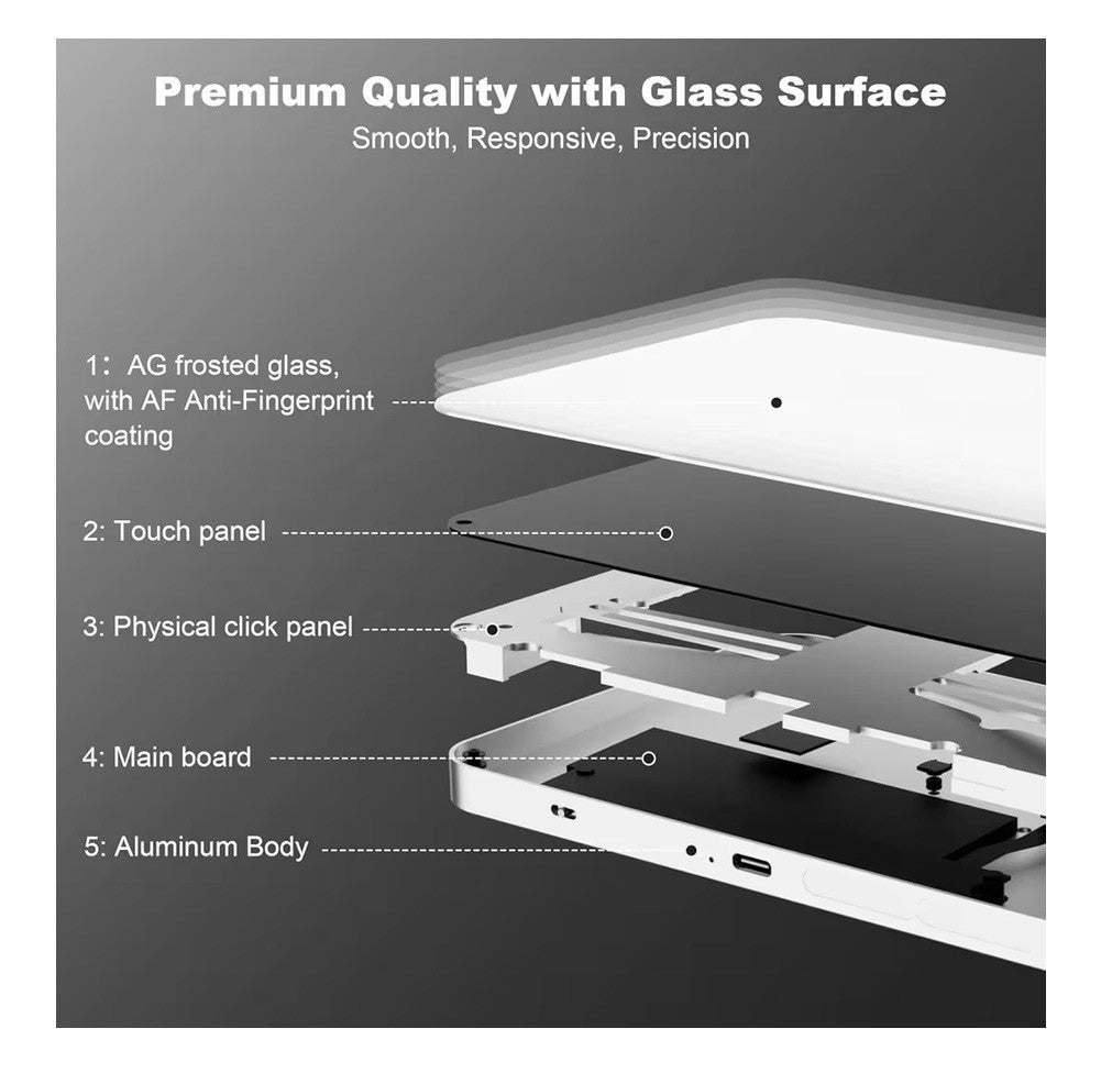 Wireless Trackpad for Mac & Windows - Multi-Touch, Ergonomic, USB Receiver - NEW!