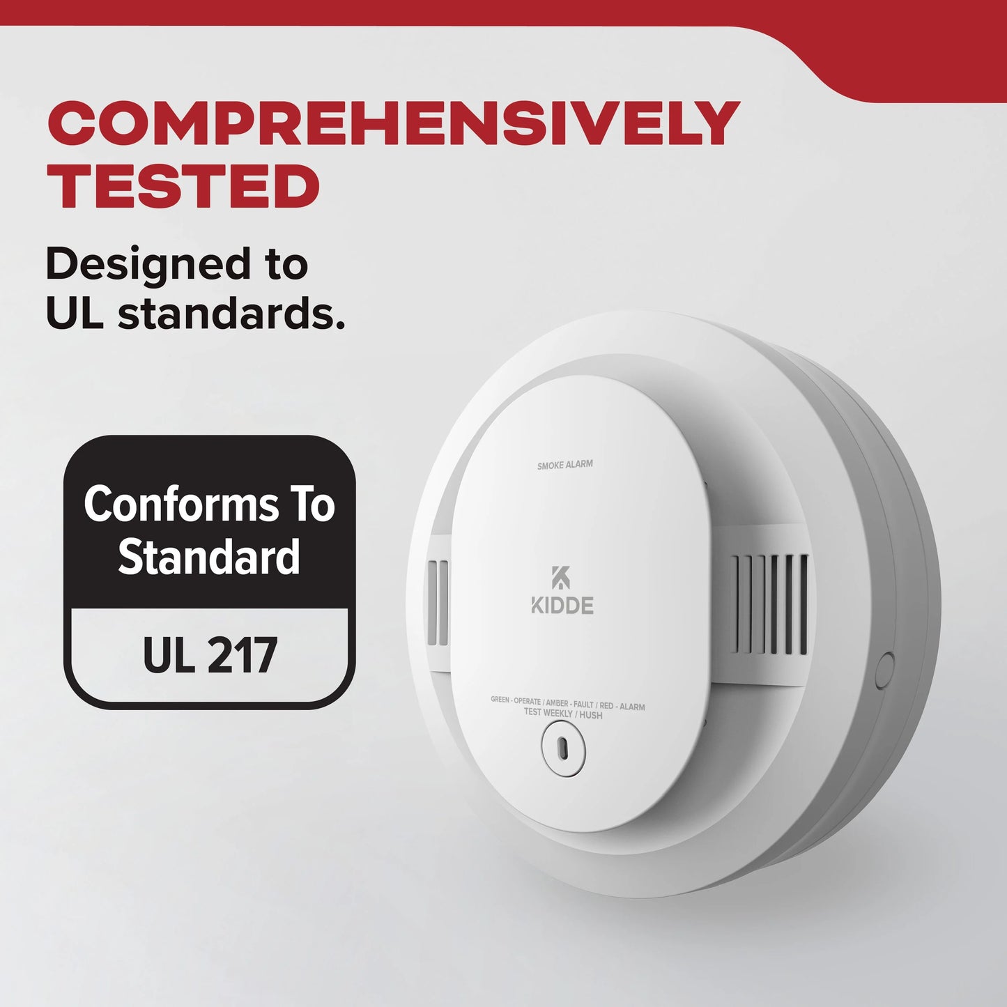 Kidde 20SDR Photoelectric Smoke Detector Alarm, 5-Inch, Battery Operated - New!