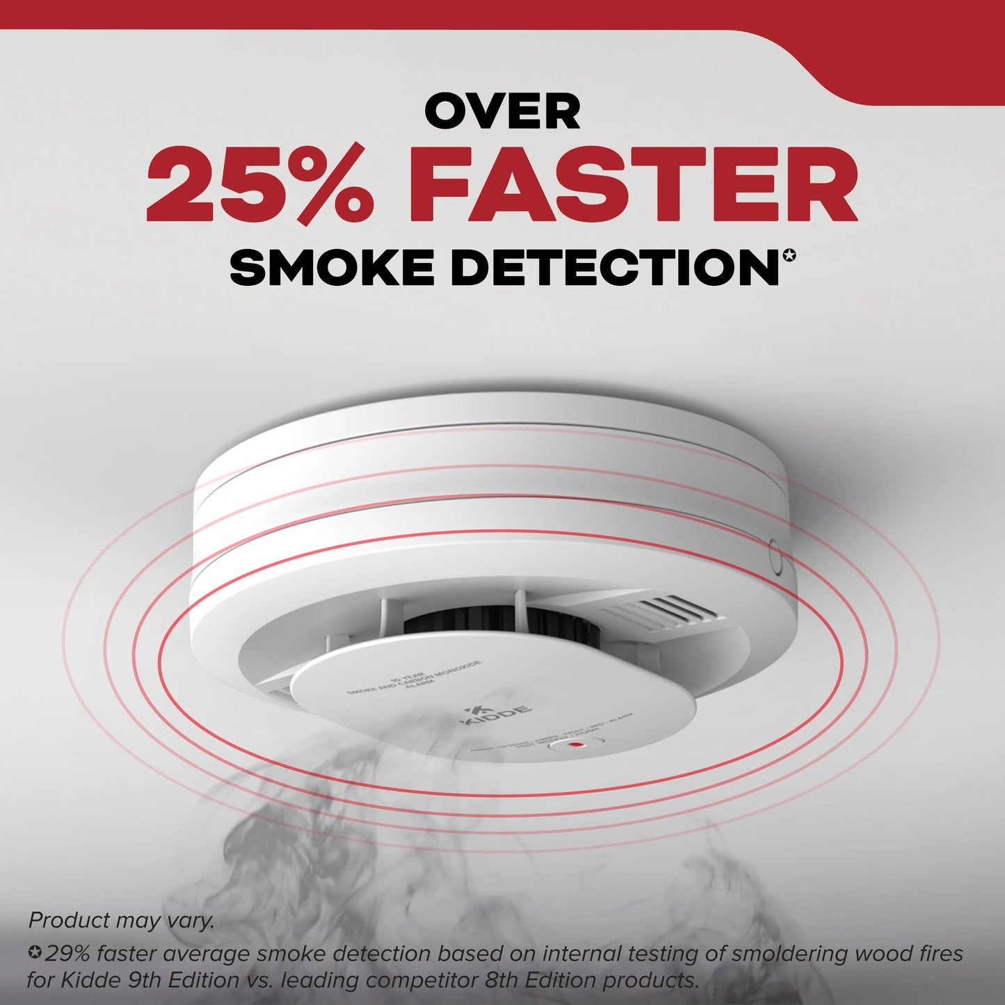 Kidde 20SDR Photoelectric Smoke Detector Alarm, 5-Inch, Battery Operated - New!