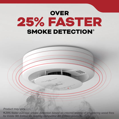 Kidde 20SDR Photoelectric Smoke Detector Alarm, 5-Inch, Battery Operated - New!