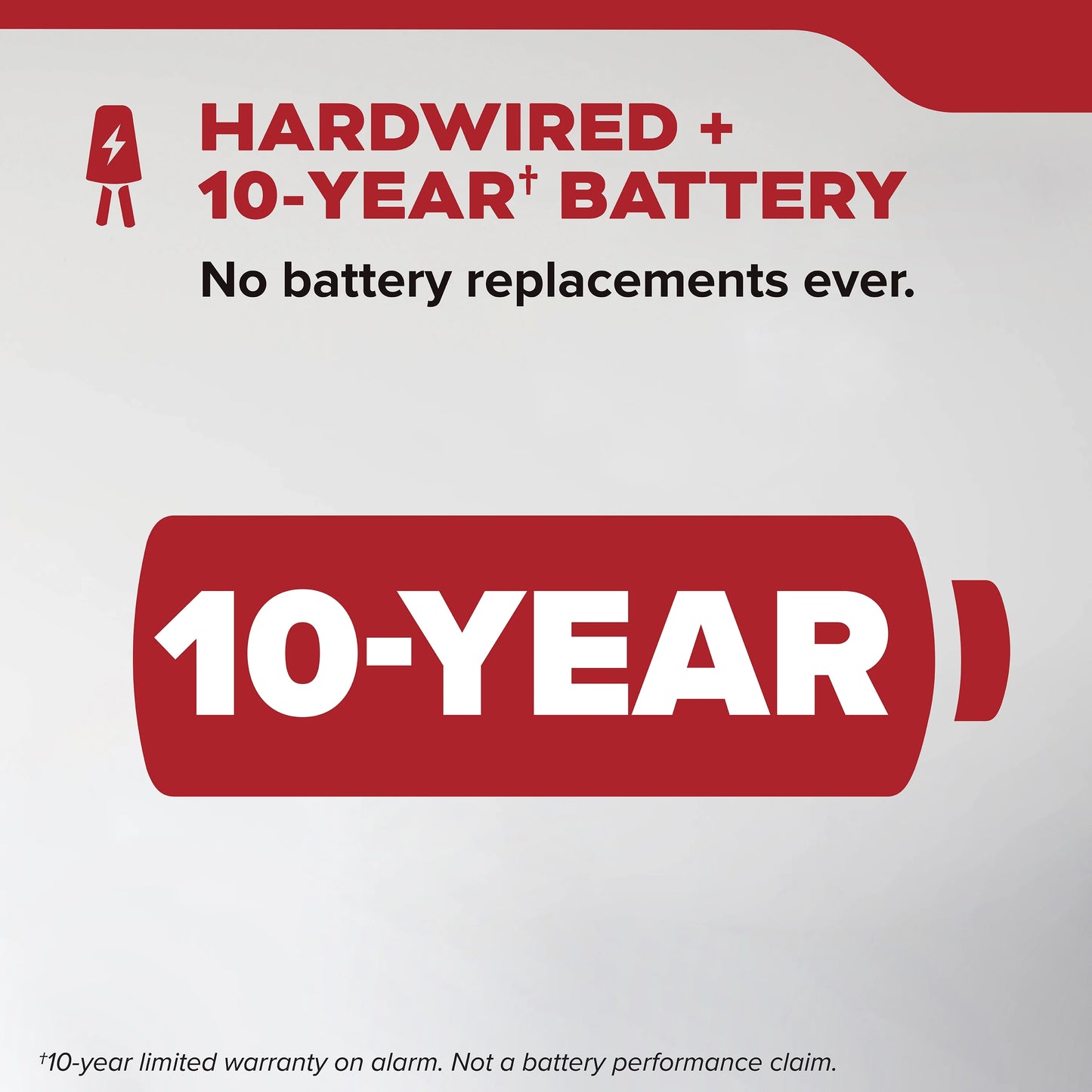 Kidde 20SA10 Hardwired Smoke Detector Alarm, 10-Year Battery Backup, New (OB)