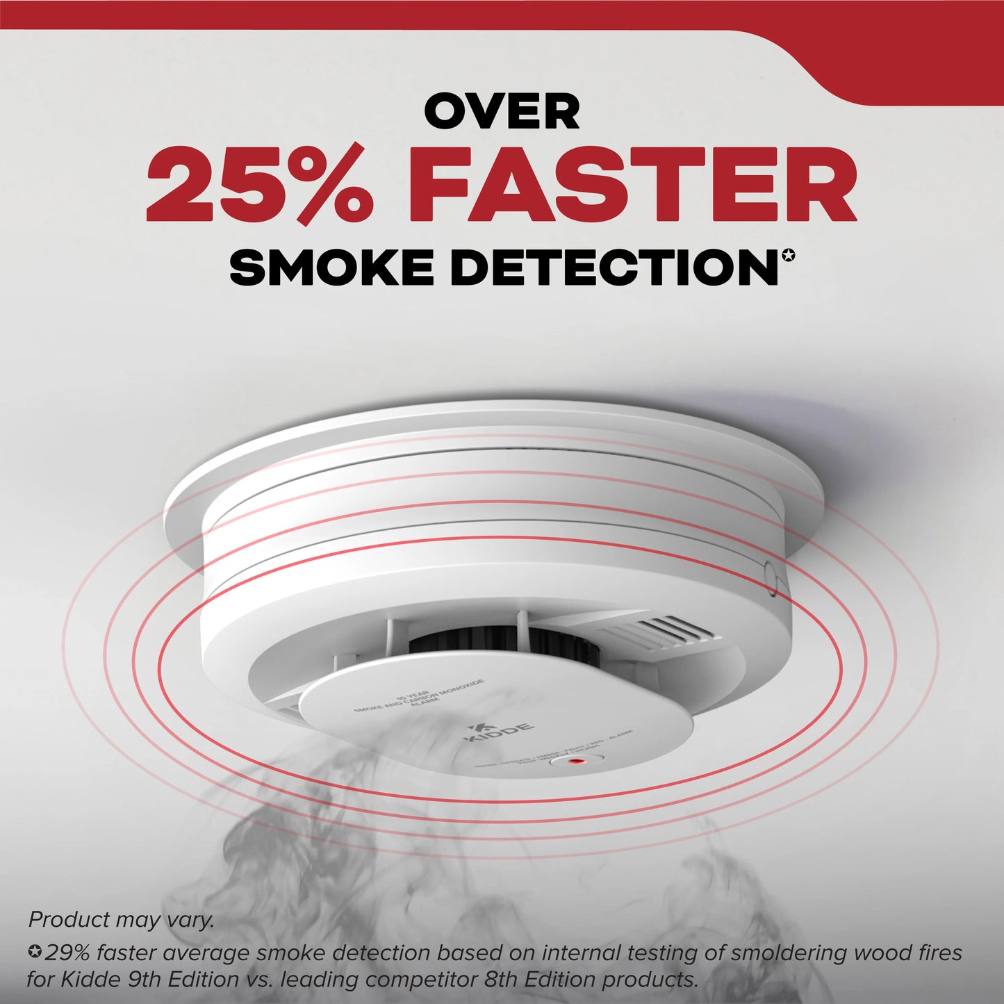 Kidde 20SA10 Hardwired Smoke Detector Alarm, 10-Year Battery Backup, New (OB)