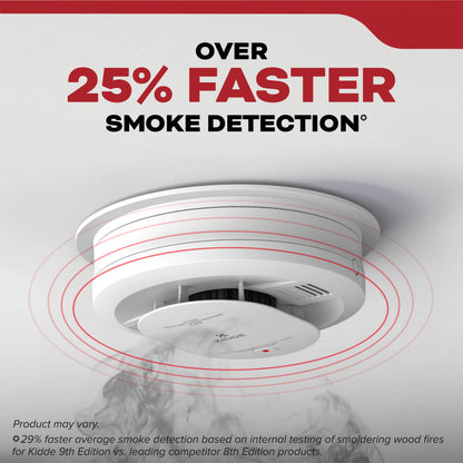 Kidde 20SA10 Hardwired Smoke Detector Alarm, 10-Year Battery Backup, New (OB)