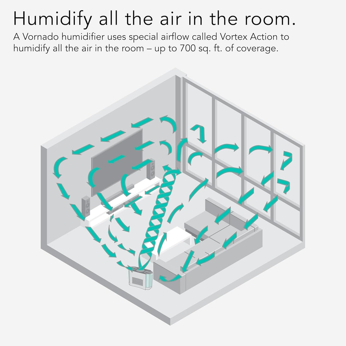 Vornado EVDC500 Humidifier, 2 Gallon Dual Tank, Energy Smart for Large Rooms - NEW!