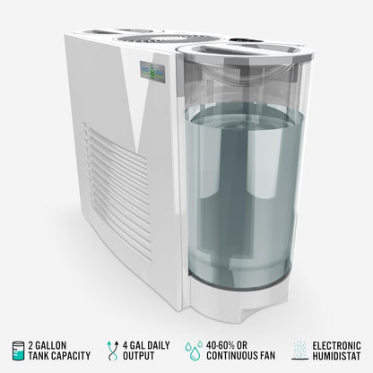 Vornado EVDC500 Humidifier, 2 Gallon Dual Tank, Energy Smart for Large Rooms - NEW!