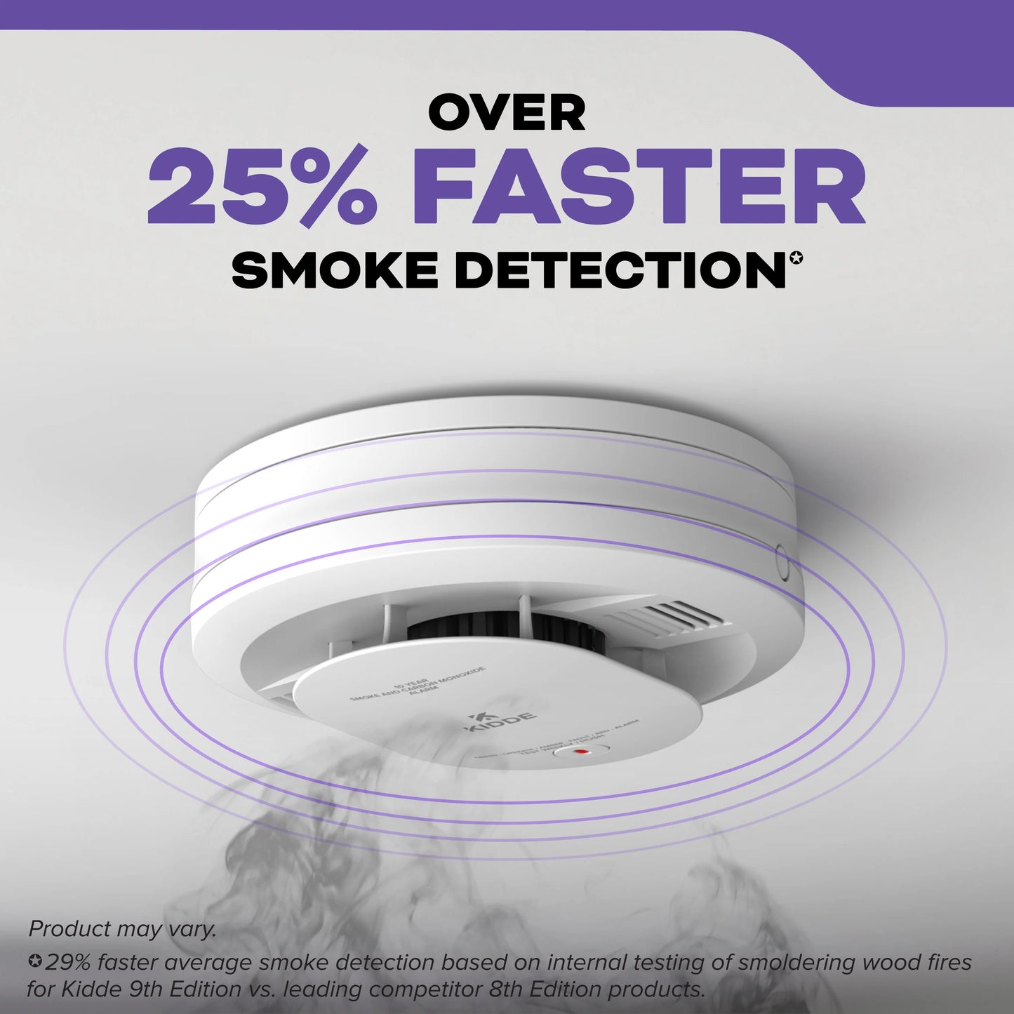 Kidde 30CUD10, 10-Year  Battery, Smoke & Carbon Monoxide Detector - New!