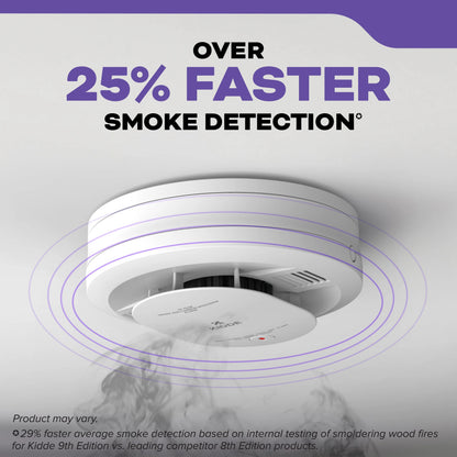 Kidde 30CUD10, 10-Year  Battery, Smoke & Carbon Monoxide Detector - New!