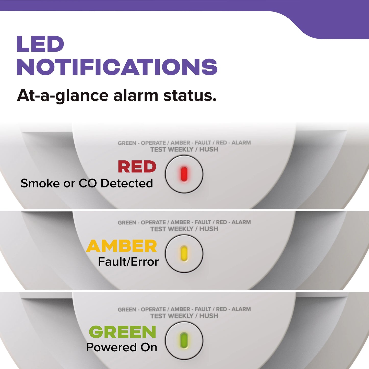Kidde 30CUD10, 10-Year  Battery, Smoke & Carbon Monoxide Detector - New!