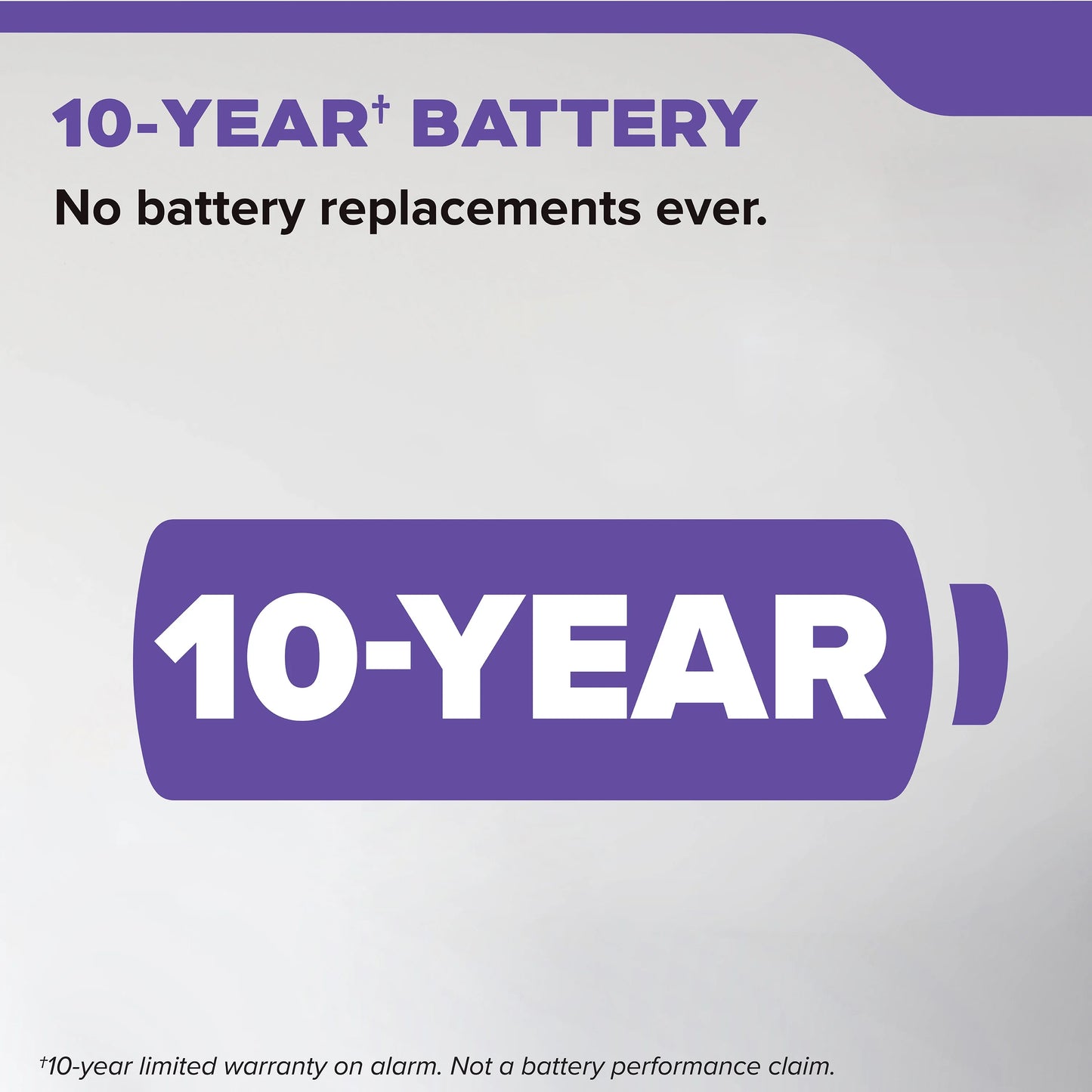 Kidde 30CUD10, 10-Year  Battery, Smoke & Carbon Monoxide Detector - New!
