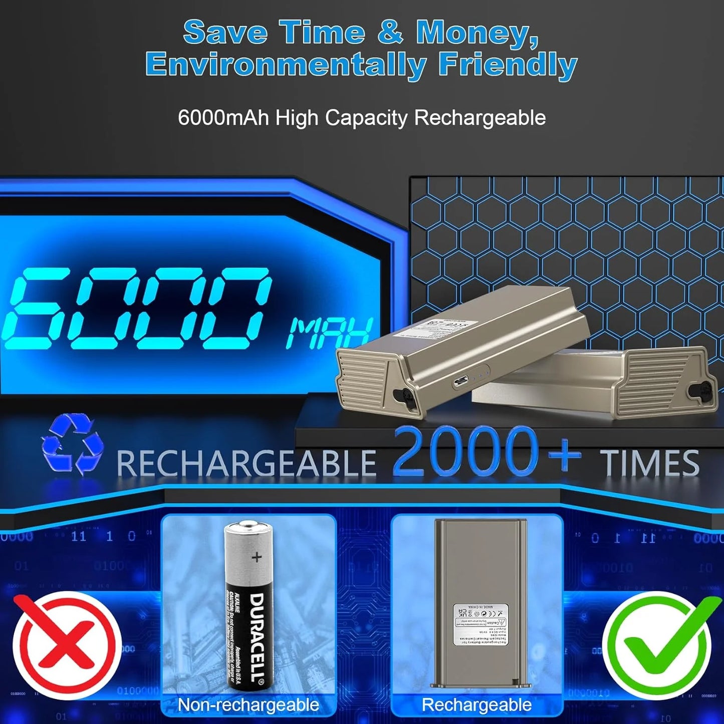 Tactacam Reveal Trail Cameras 6000mAh Battery Pack for X Gen 3.0 & Pro 3.0, New!