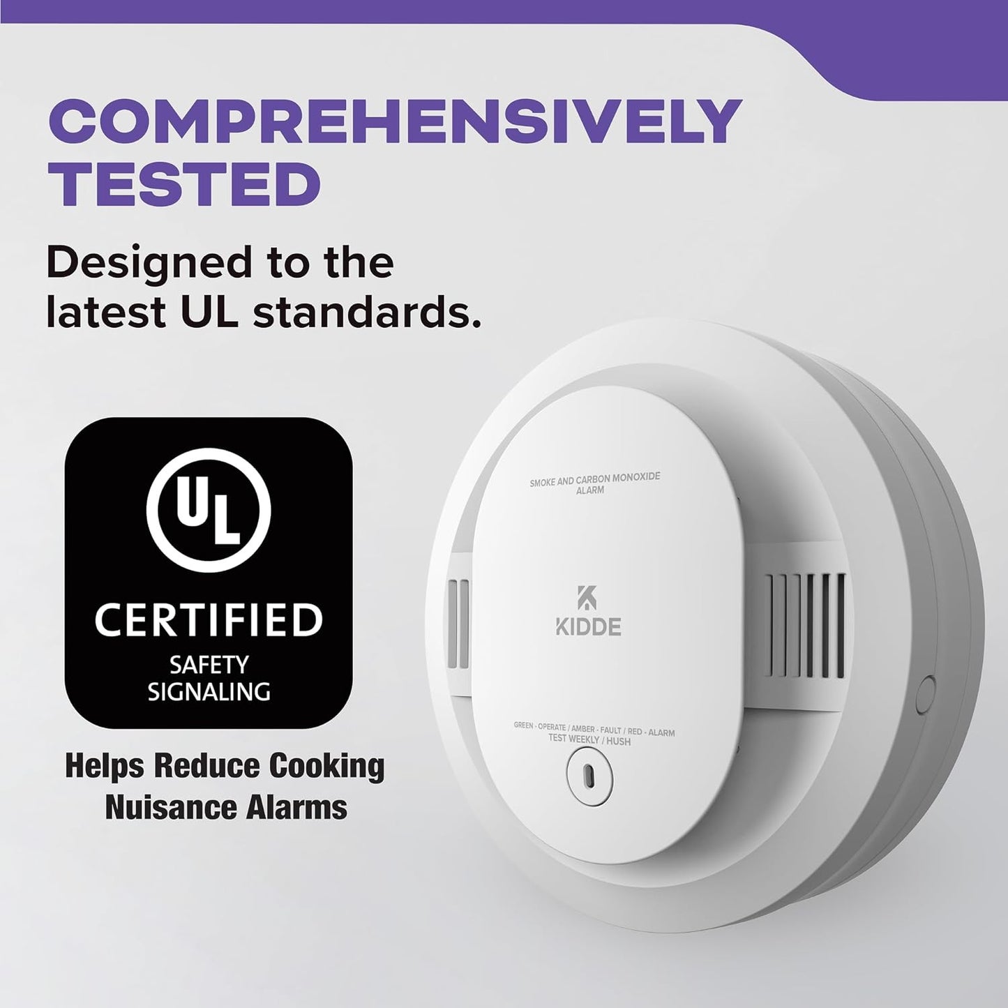 Kidde 30CUDR Smoke & Carbon Monoxide Detector, AA Battery Powered, 4 Pack, New!