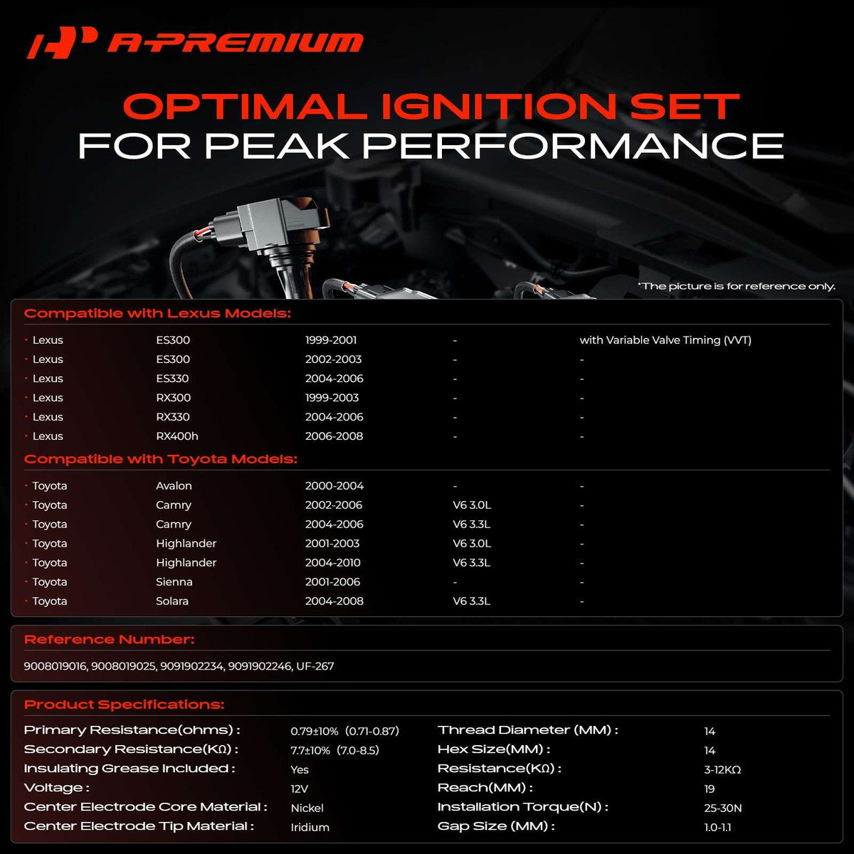 A-Premium 6x Ignition Coil & 6x Iridium Spark Plug Set for Toyota & Lexus - NEW!