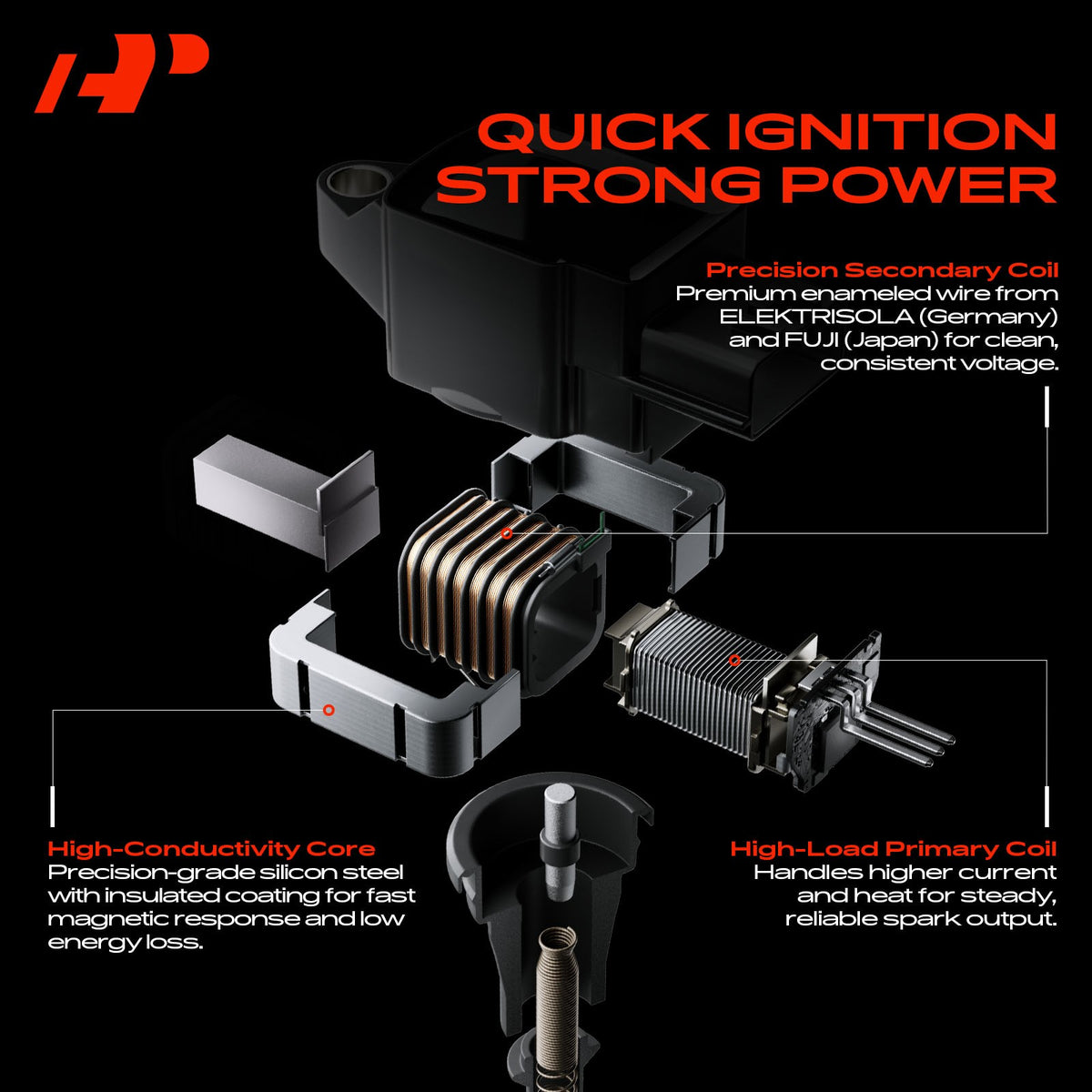 A-Premium 6x Ignition Coil & 6x Iridium Spark Plug Set for Toyota & Lexus - NEW!