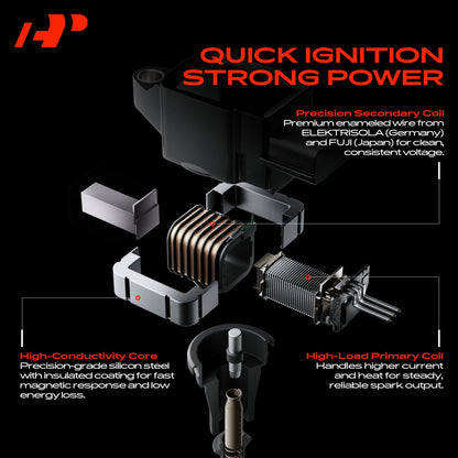 A-Premium 6x Ignition Coil & 6x Iridium Spark Plug Set for Toyota & Lexus - NEW!