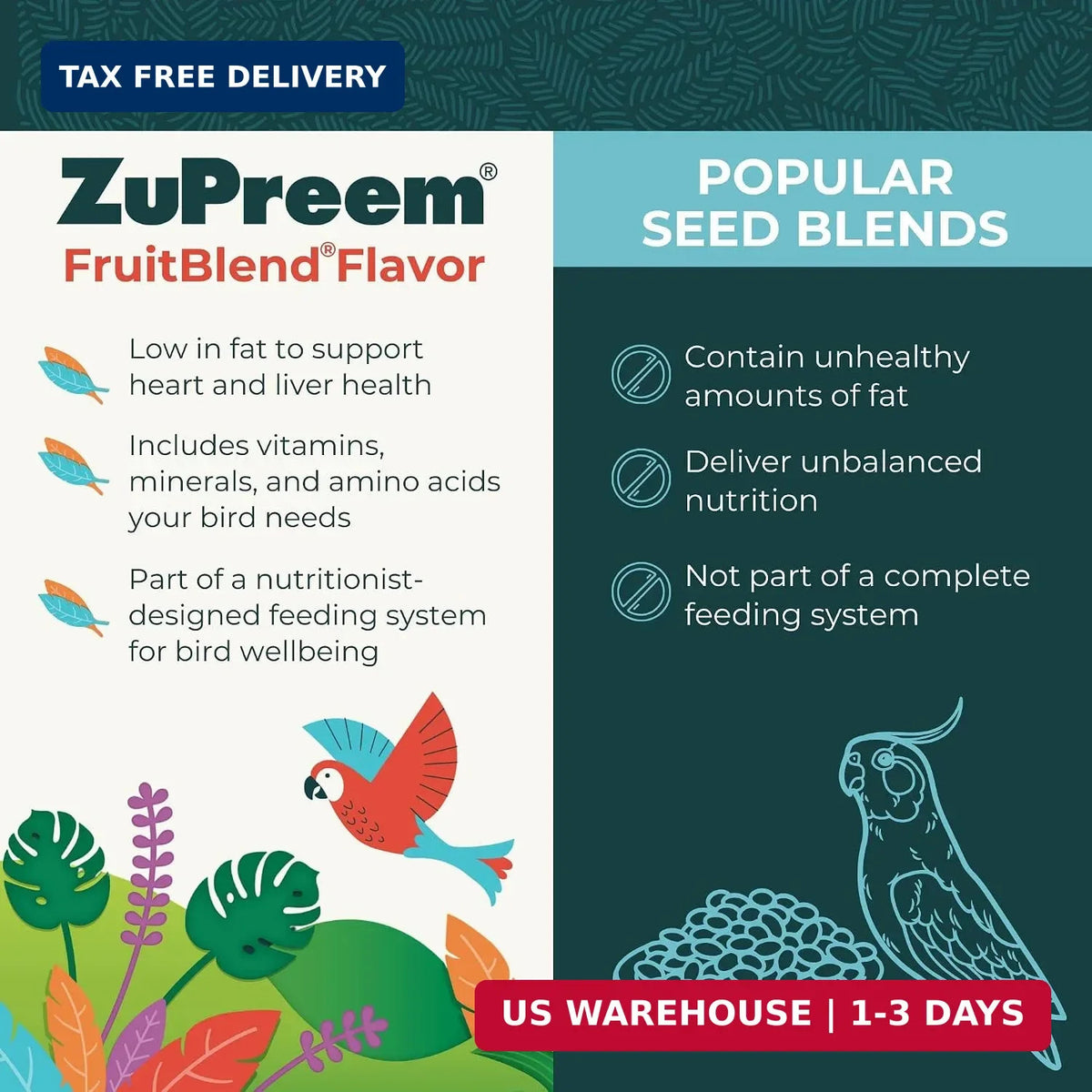 FruitBlend Bird Pellets for Parrots, Conures & Caiques - 3.5 lbs Nutrition - NEW!