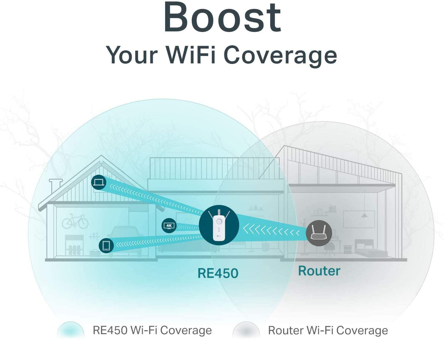 TP-Link AC1750 WiFi Extender RE450, Dual Band Up to 1750Mbps - NEW!