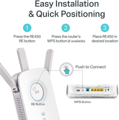 TP-Link AC1750 WiFi Extender RE450, Dual Band Up to 1750Mbps - NEW!