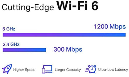 TP-Link AX1500 WiFi 6 Extender, Dual Band 1500Mbps, Easy Set-Up, OneMesh Compatible - NEW!