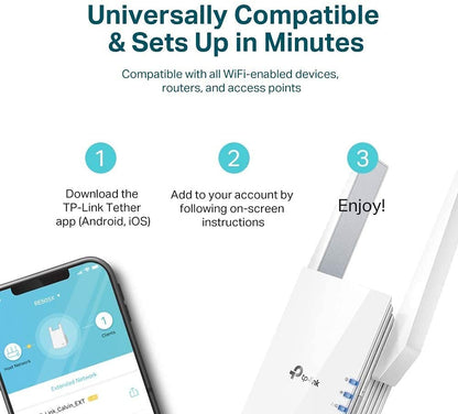 TP-Link AX1500 WiFi 6 Extender, Dual Band 1500Mbps, Easy Set-Up, OneMesh Compatible - NEW!