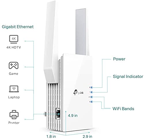 TP-Link AX1500 WiFi 6 Extender, Dual Band 1500Mbps, Easy Set-Up, OneMesh Compatible - NEW!