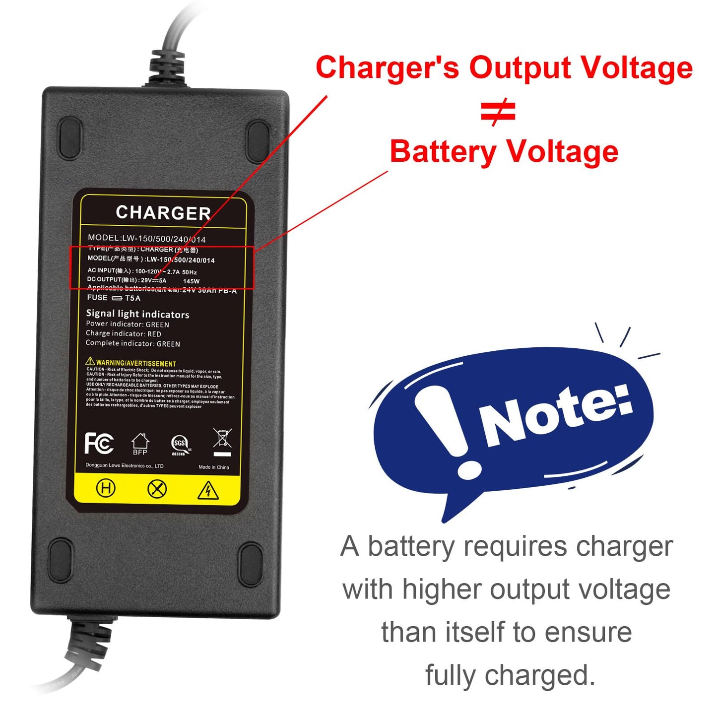 29V 5A 3-Pin Male XLR Charger for Lakematic, Pride, Jazzy, Drive, Scooters - New