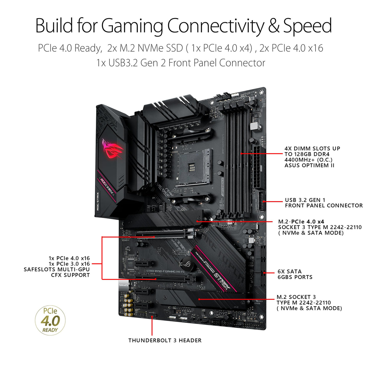 ASUS ROG Strix B550-F Gaming WiFi II Motherboard AM4 ATX PCIe 4.0, DDR4 - NEW!